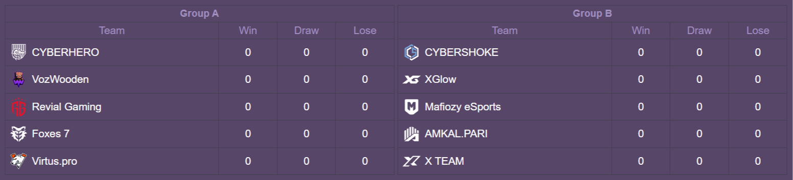 Состав групп Winline EPIC Standoff 2 PawPaw: Ep.4