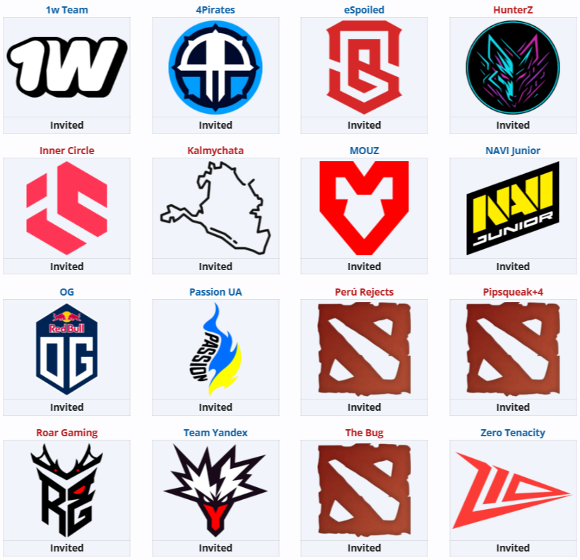 Источник: Liquipedia.net