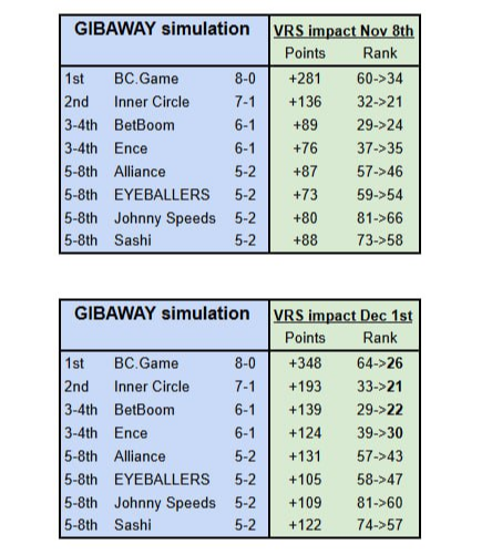 Источник: соцсети Udknud