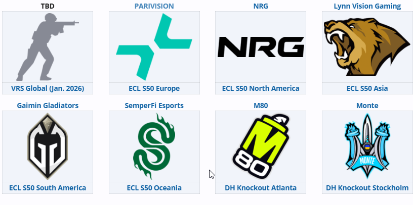 Источник: Liquipedia.net