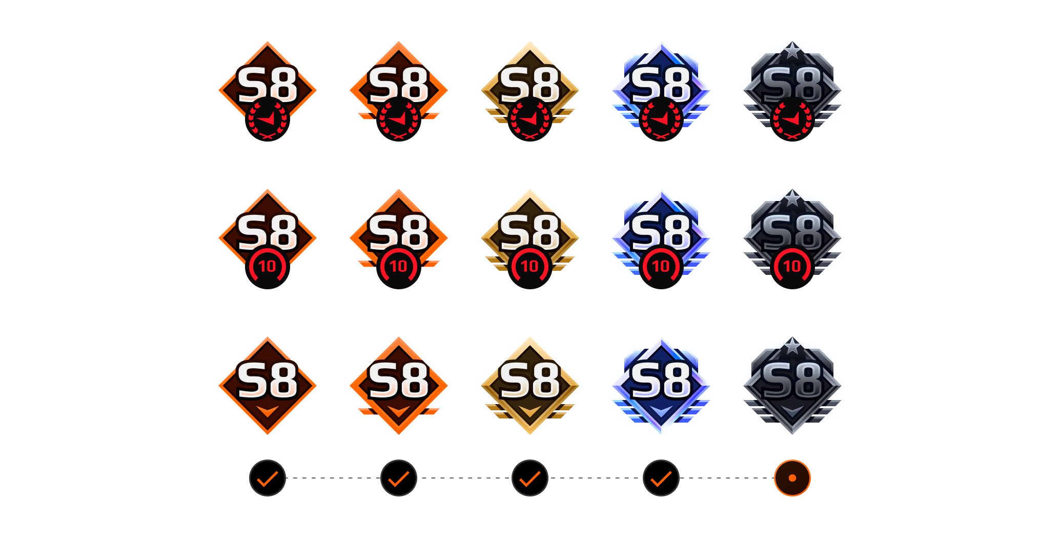 Источник: FACEIT