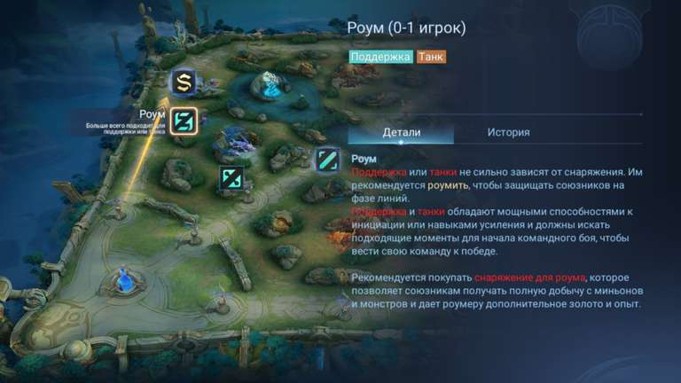Источник:&nbsp;how2play